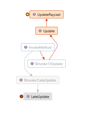 Update - Update Raycast - Last Update Interaction 